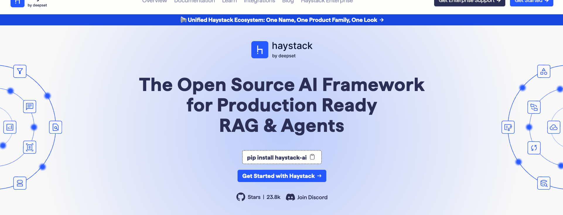 Haystack: Production-Grade Pipelines