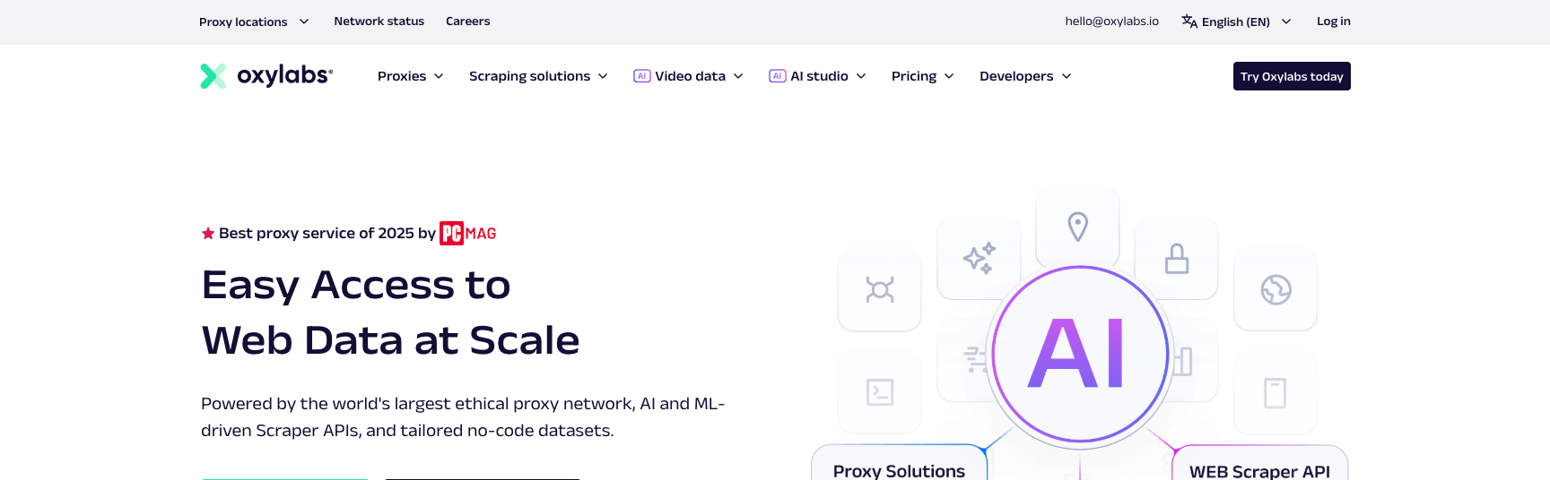 Oxylabs — Best Premium Performance