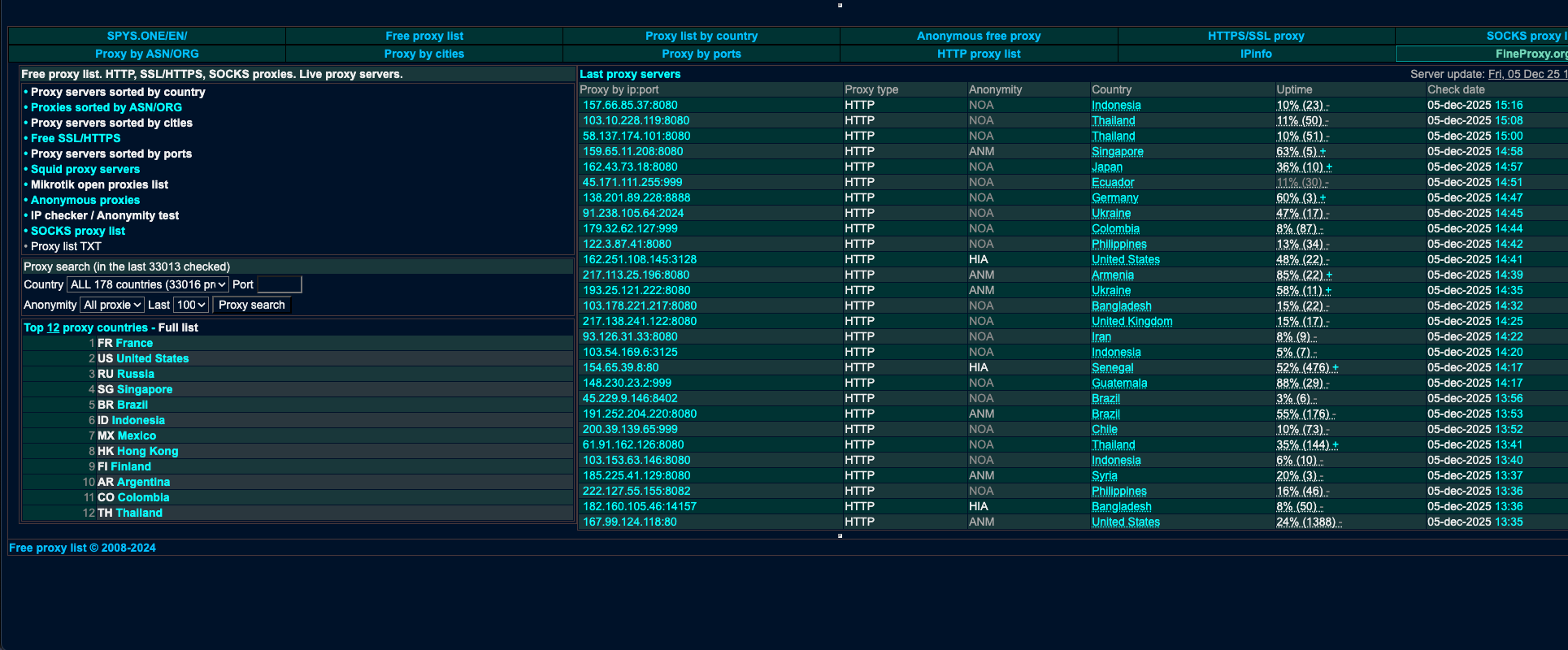 Spys.one free proxy site